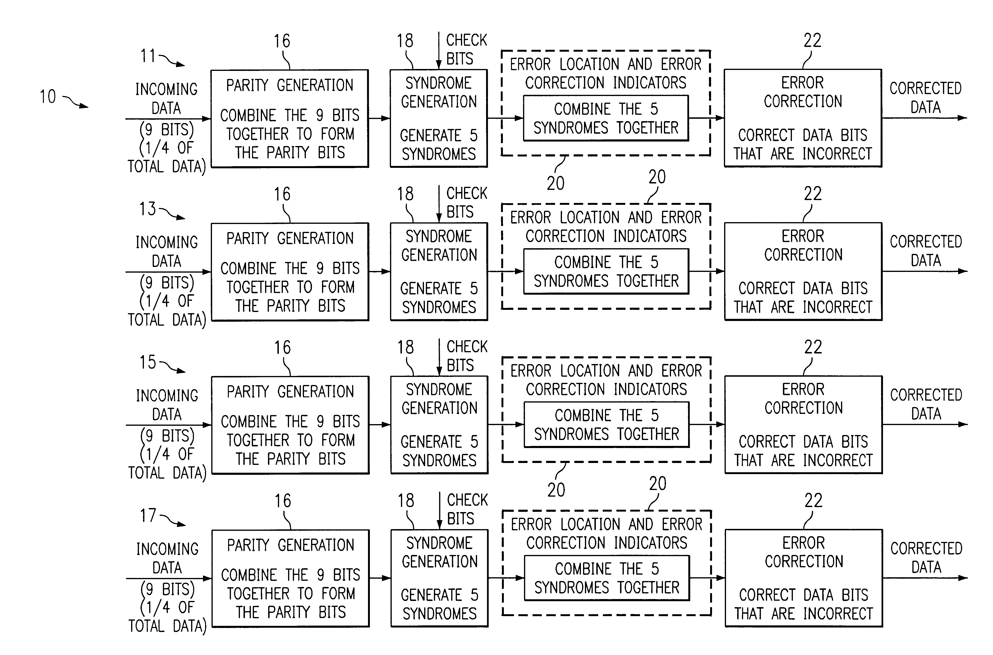 Multi-bit error correction system