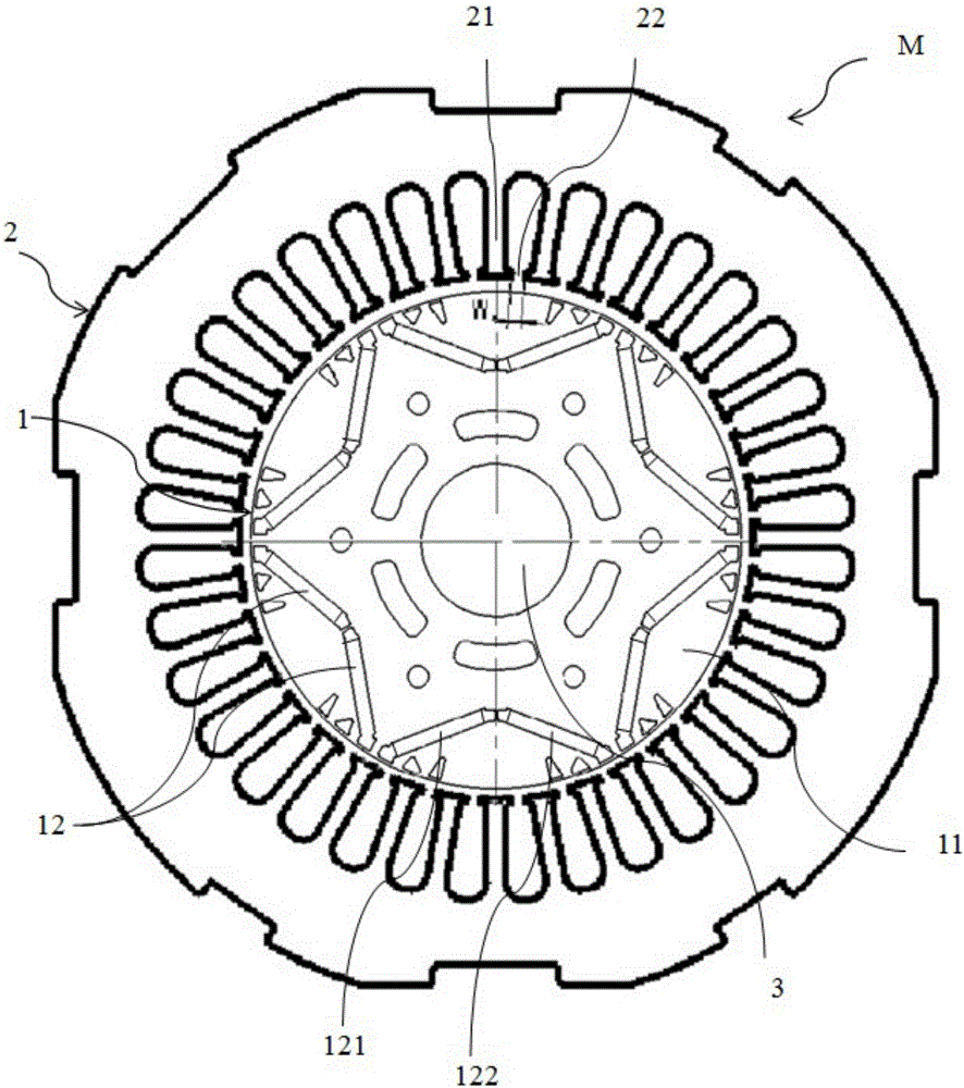 Iron core structure, rotor component and permanent magnet motor