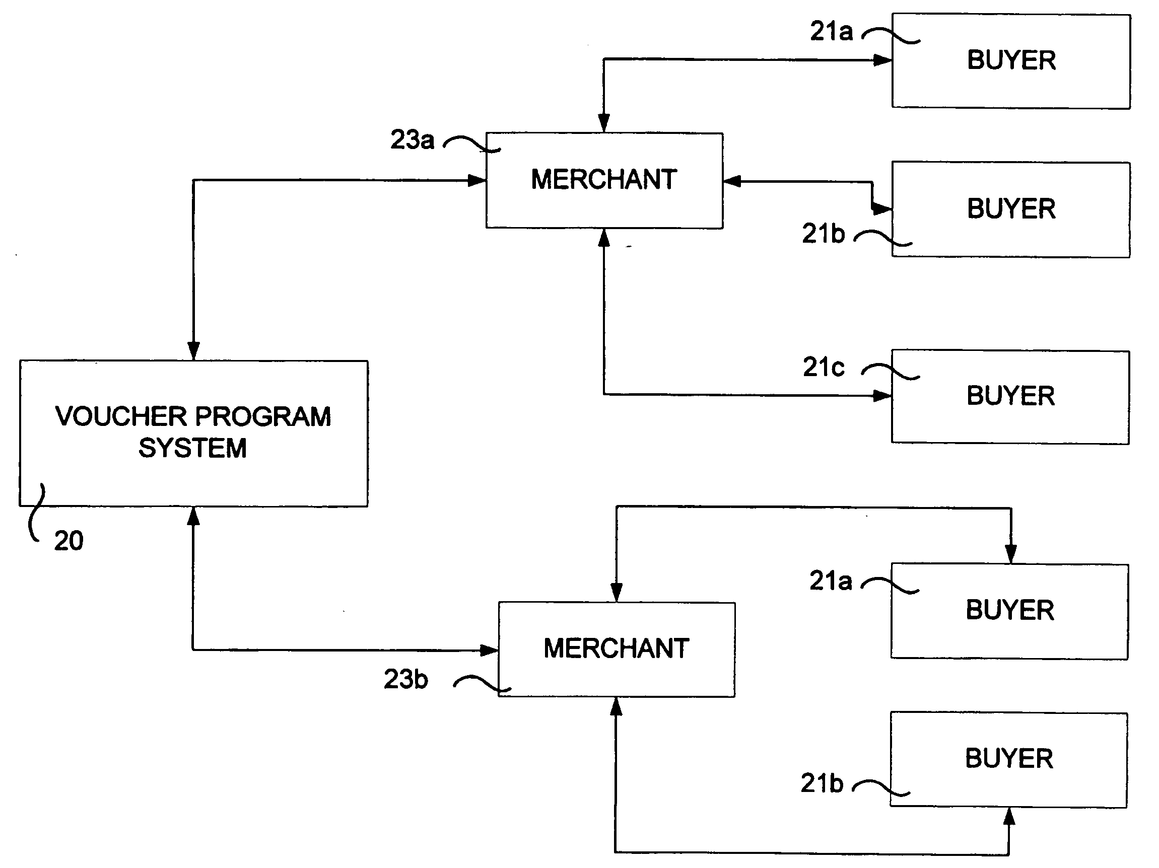 Method and system for redeemable vouchers using an insurance model