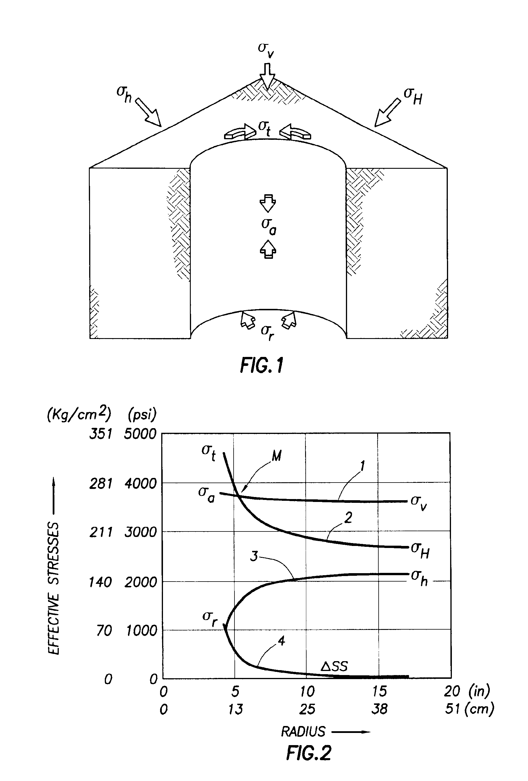 Methods and systems for determining formation properties and in-situ stresses