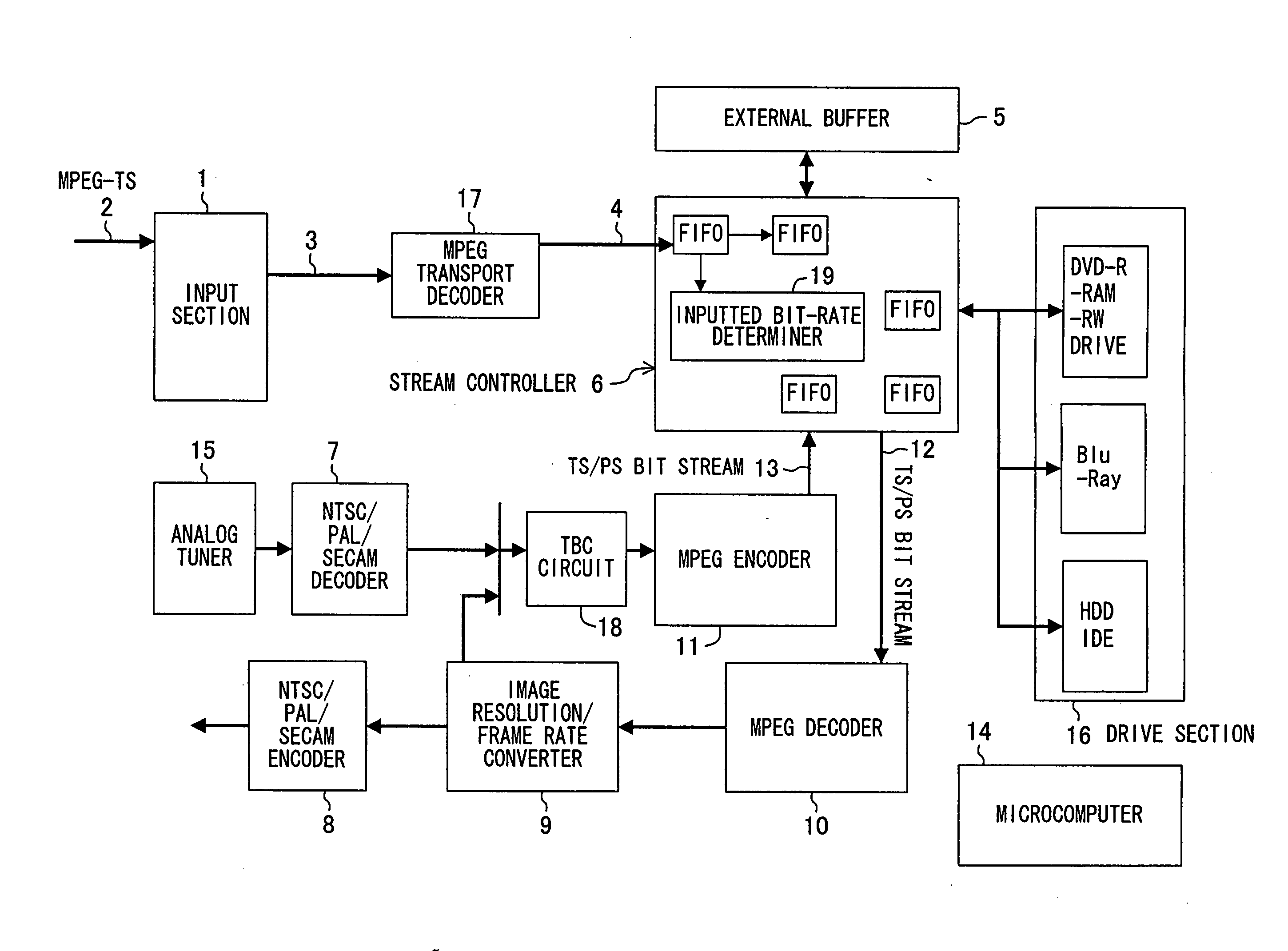 Method and device for ensuring storage time for digital broadcast