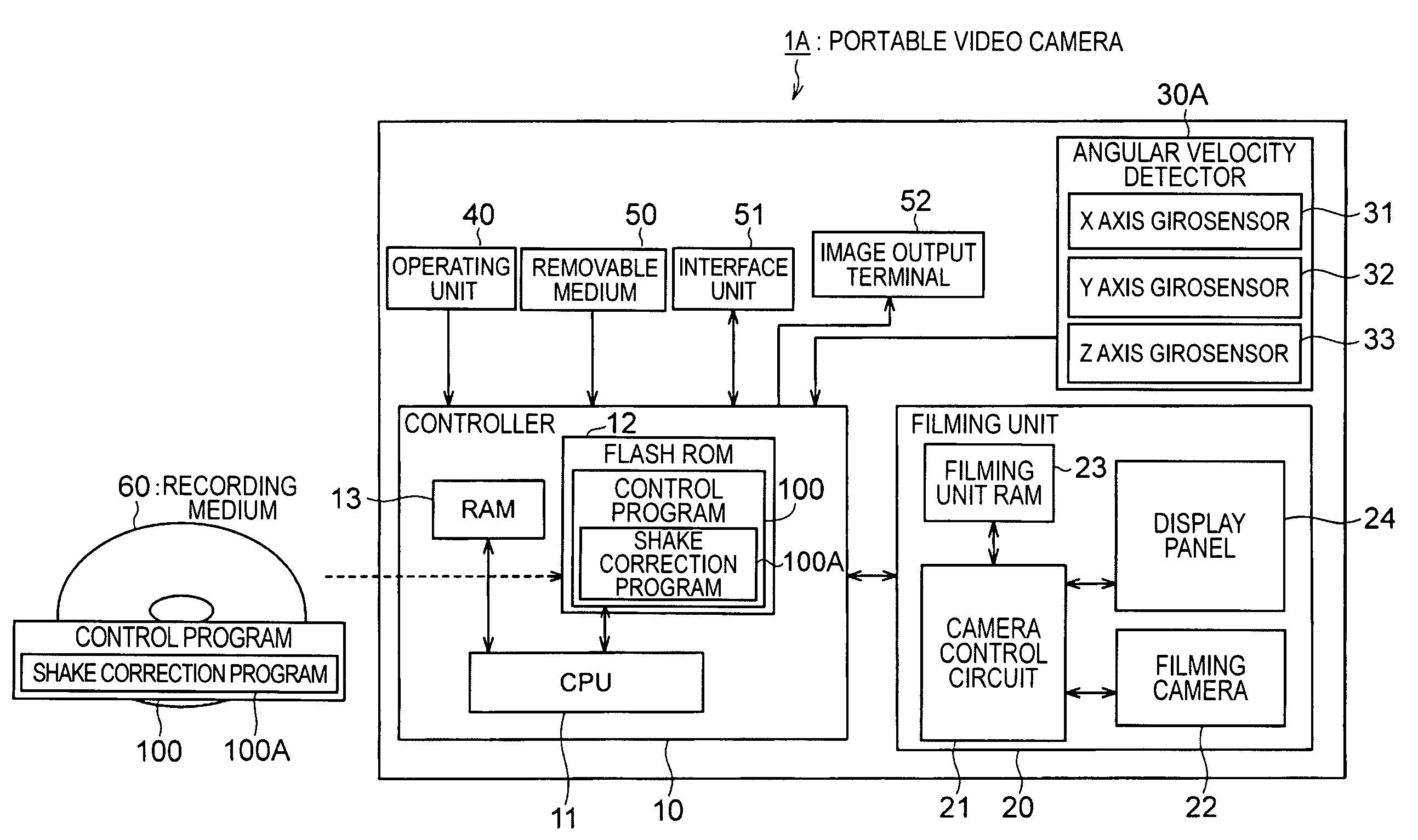 Shake correction device, filming device, moving image display device, shake correction method and recording medium