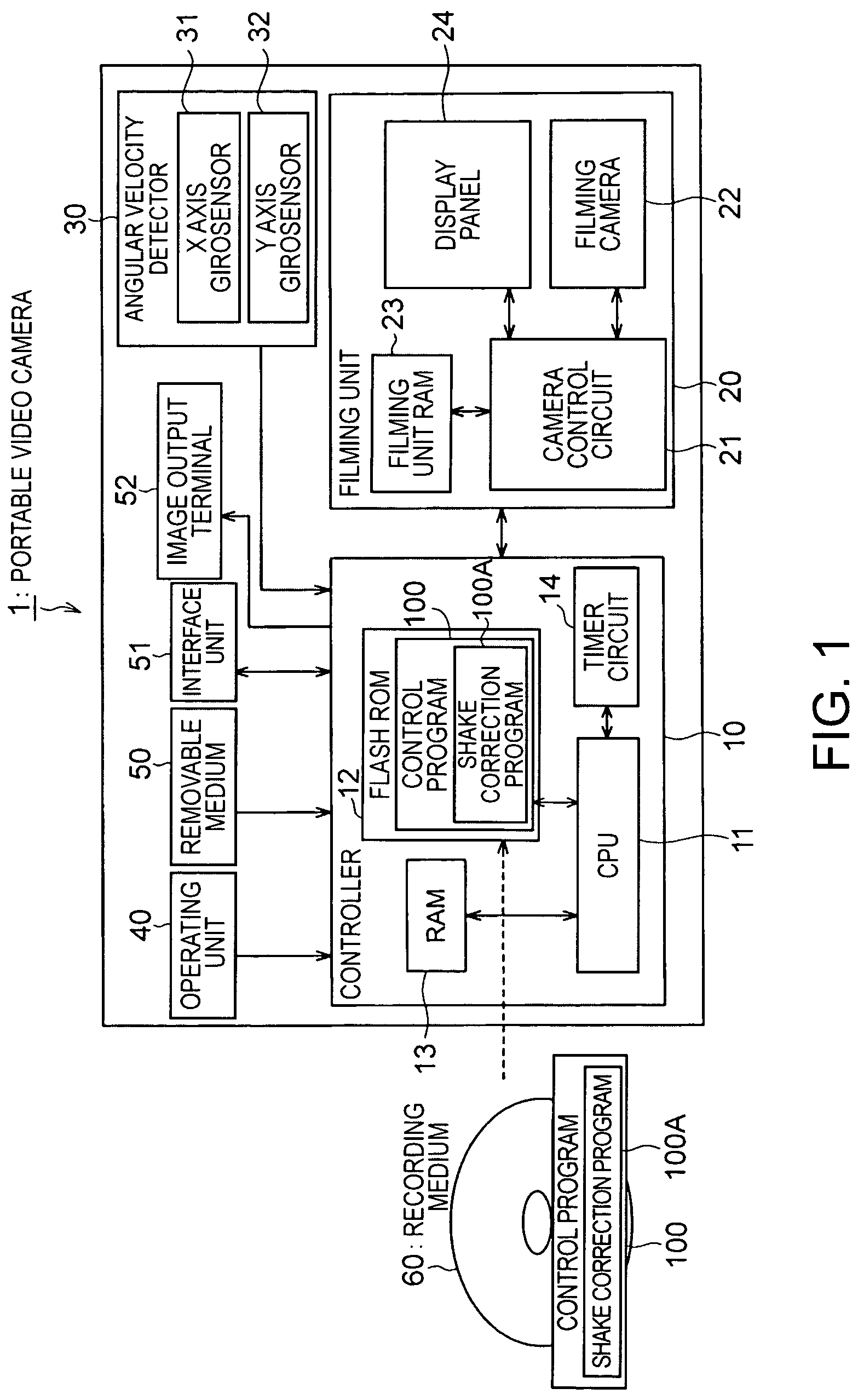 Shake correction device, filming device, moving image display device, shake correction method and recording medium