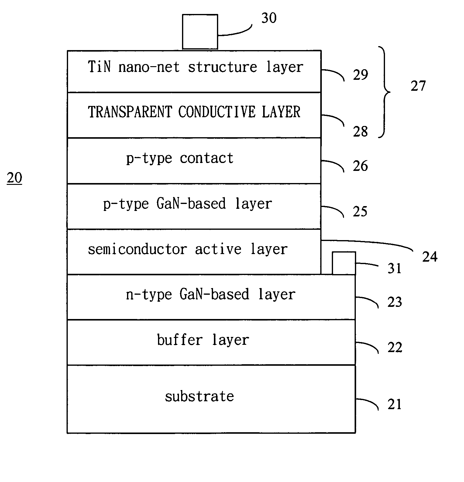 Gallium nitride based light emitting device and the fabricating method for the same