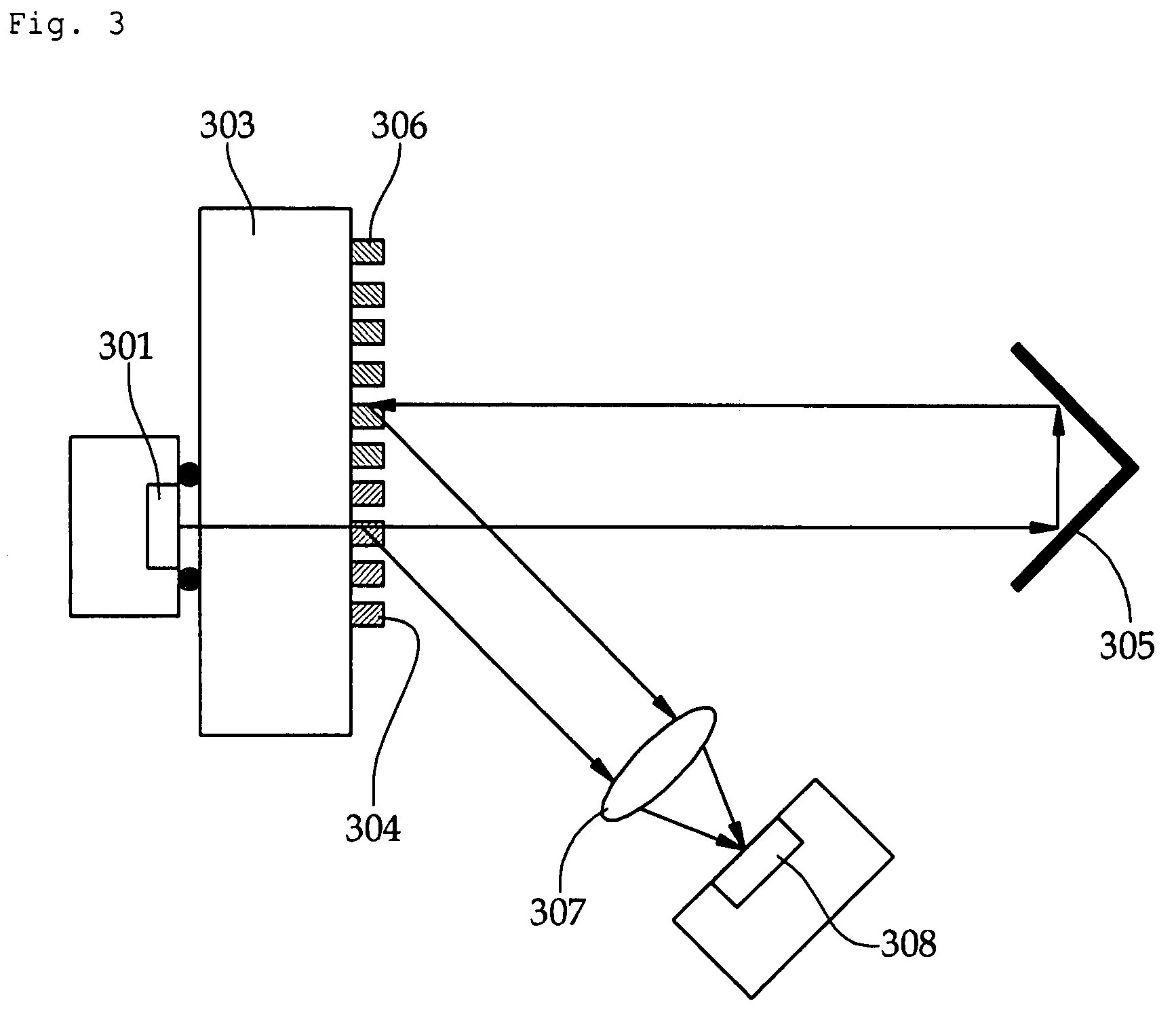 Interferometer using vertical-cavity surface-emitting lasers