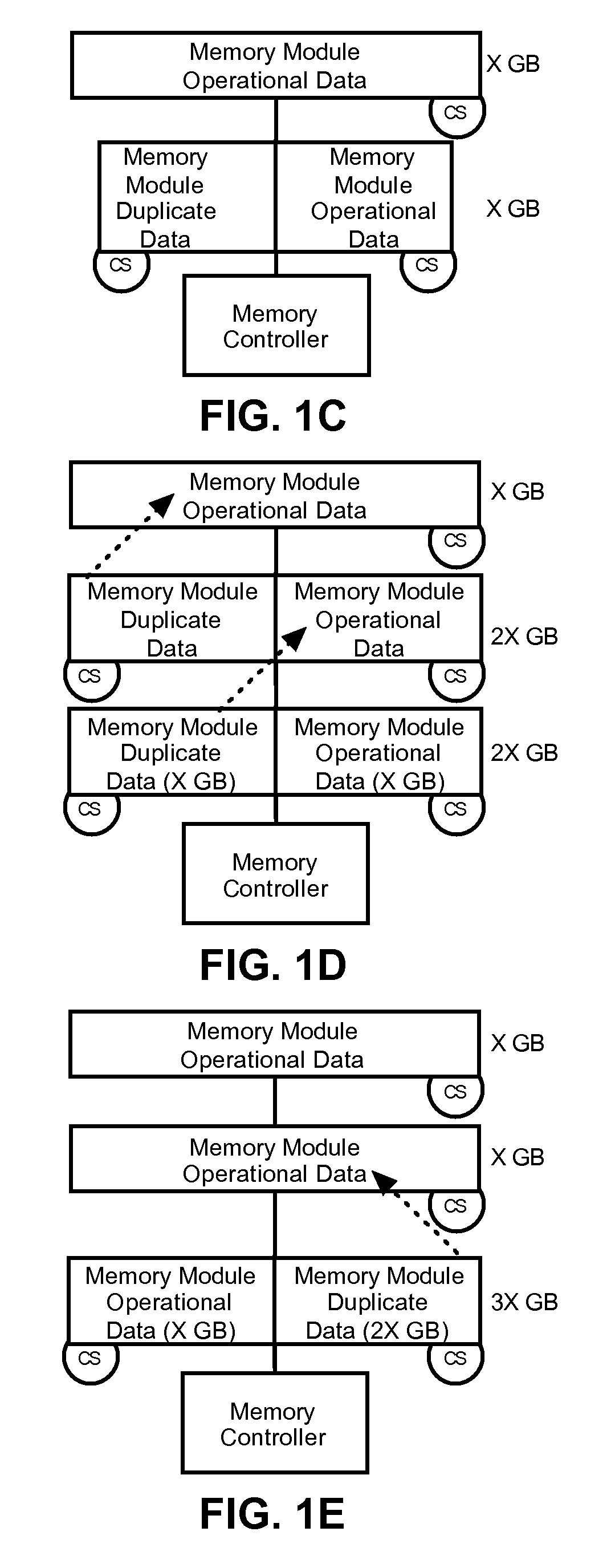 Single channel memory mirror