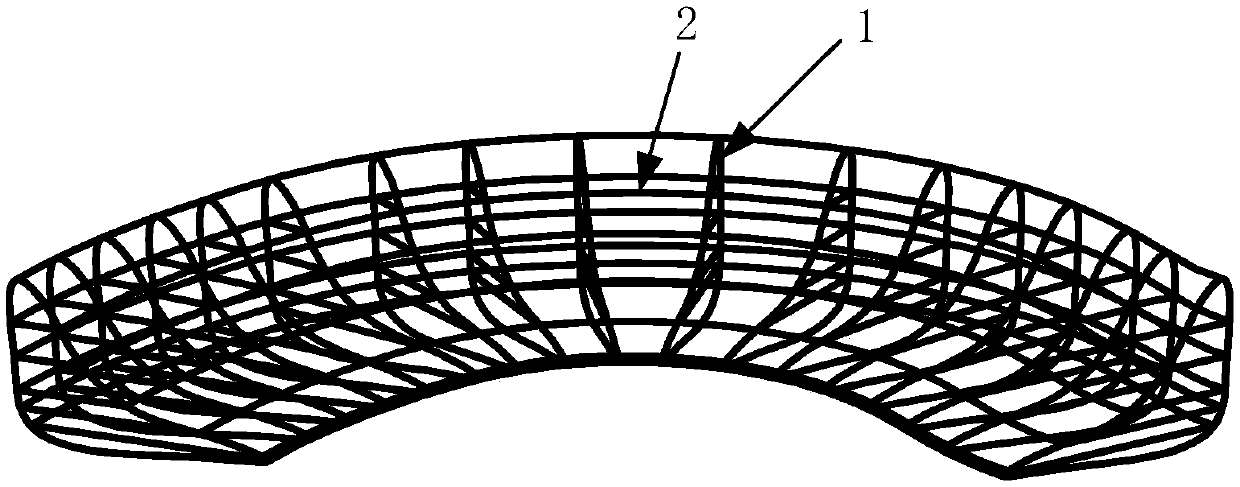 Artificial meniscus scaffold based on fiber braided structure and braiding method of meniscus scaffold