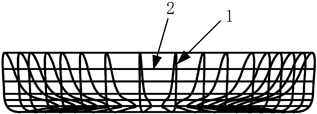 Artificial meniscus scaffold based on fiber braided structure and braiding method of meniscus scaffold