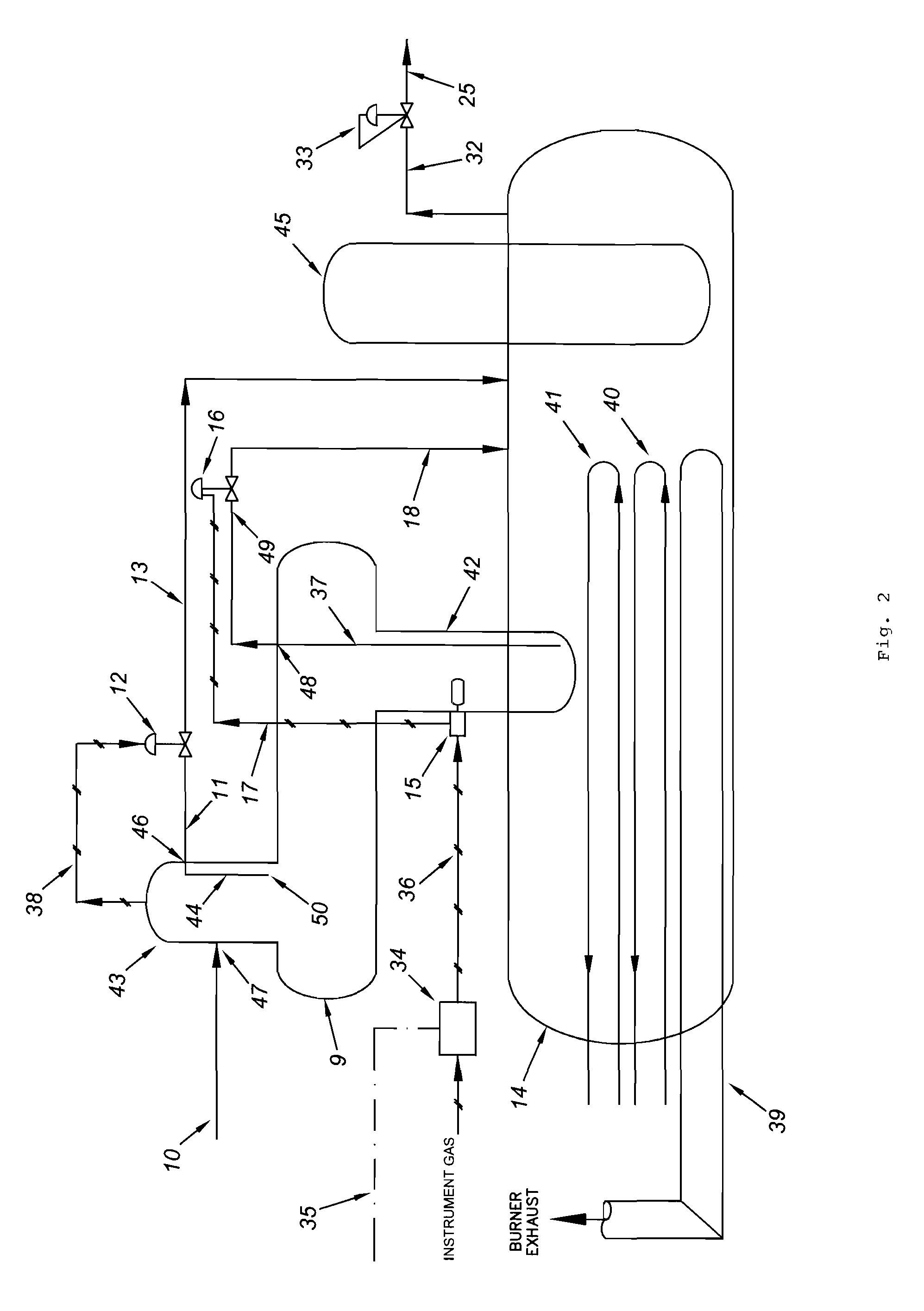 Liquid Hydrocarbon Slug Containing Vapor Recovery System