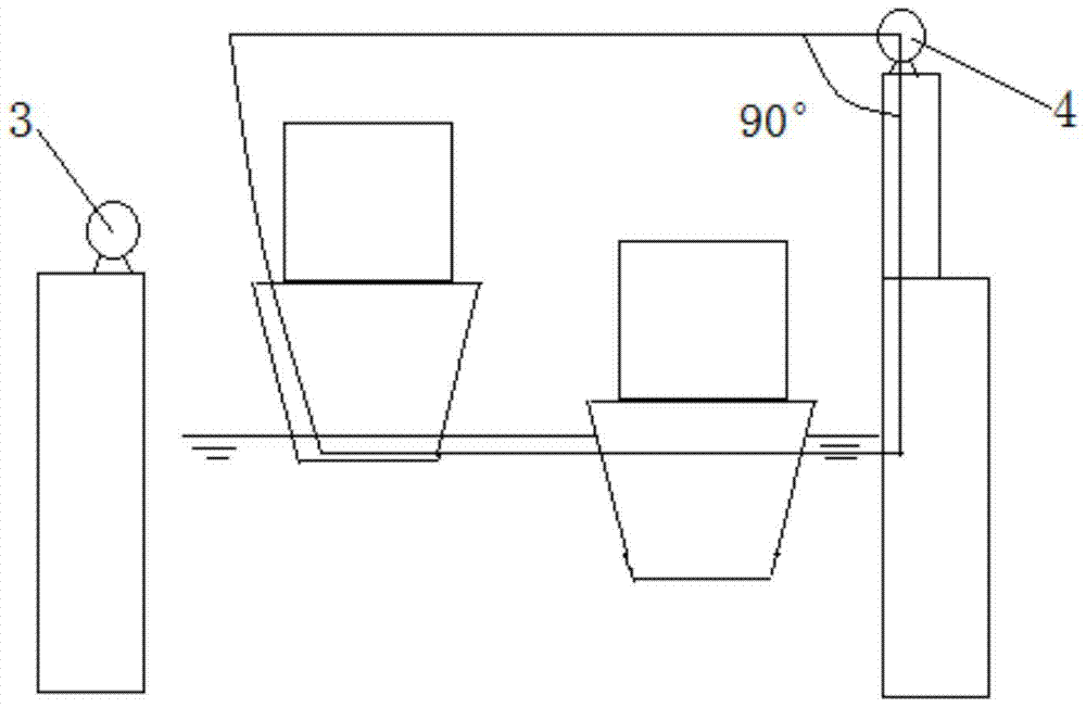 An automatic measurement system for a ship passing a lock and a method for measuring the shape of a ship