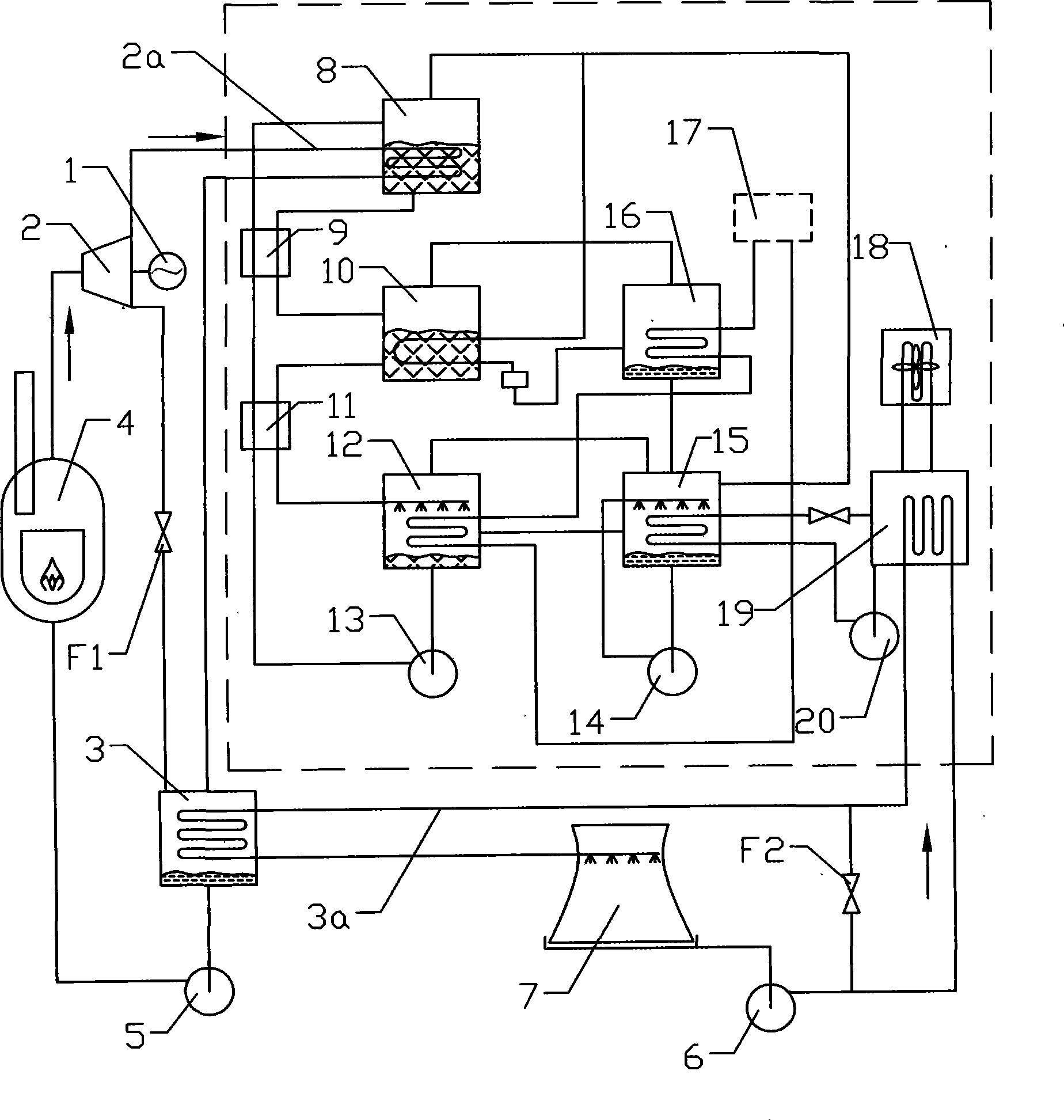 Electric power plant cooling system for enhancing cooling efficiency by utilizing residual heat refrigeration manner