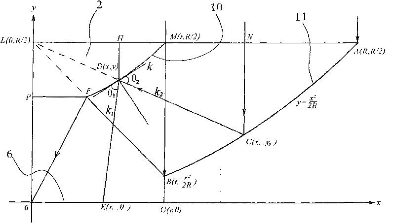 Reflective light-gathering solar photovoltaic electricity-generating component