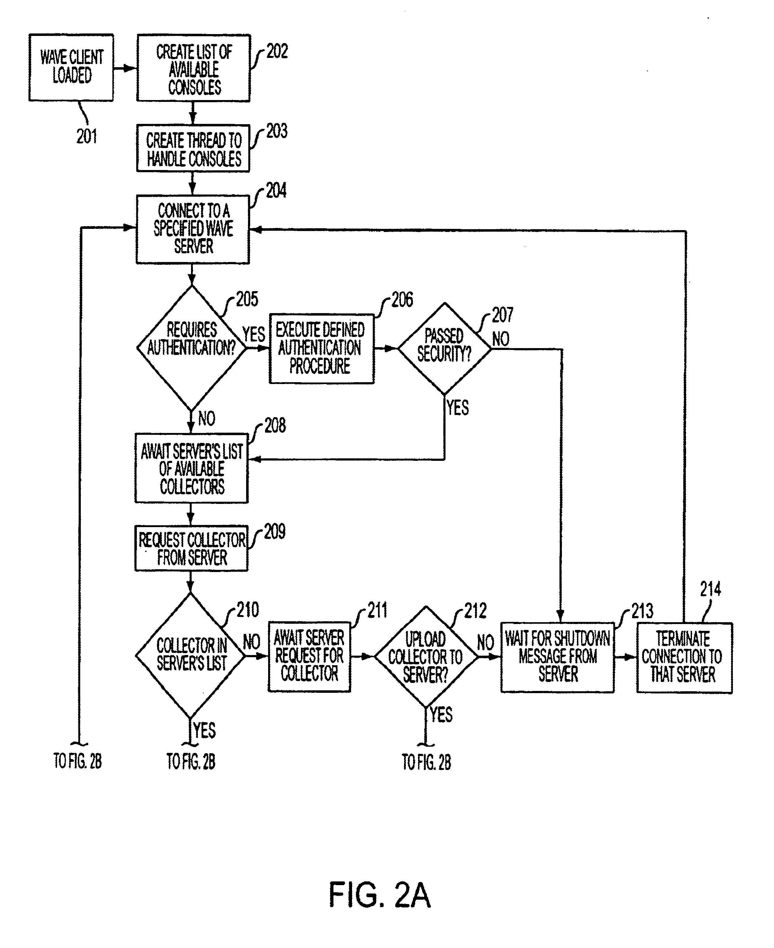 Wide area real-time software environment