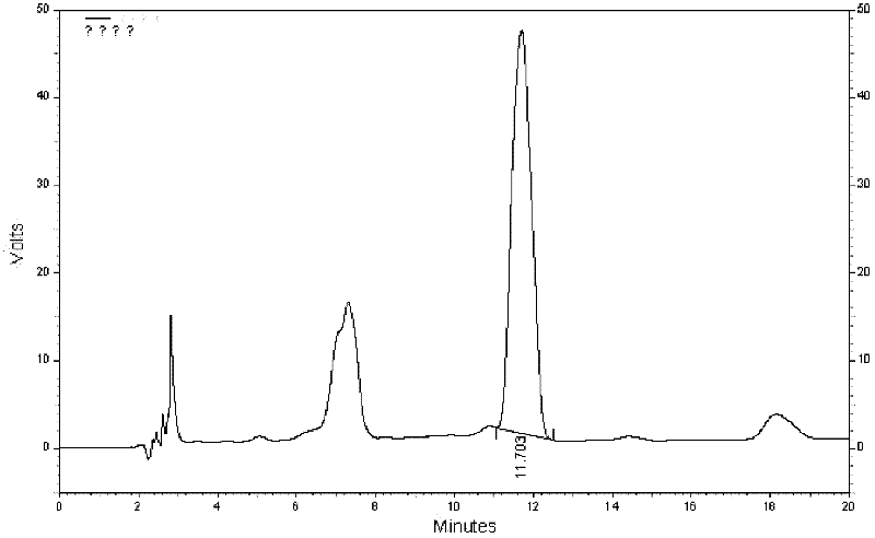 Quality control method for eight-flavor agilawood preparations