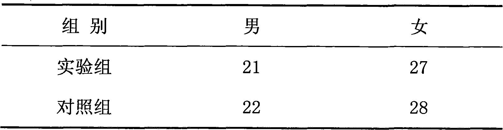 Chinese medicine preparation for regulating weakness of spleen and stomach of people with deficiency of vital energy, preparation method and application thereof