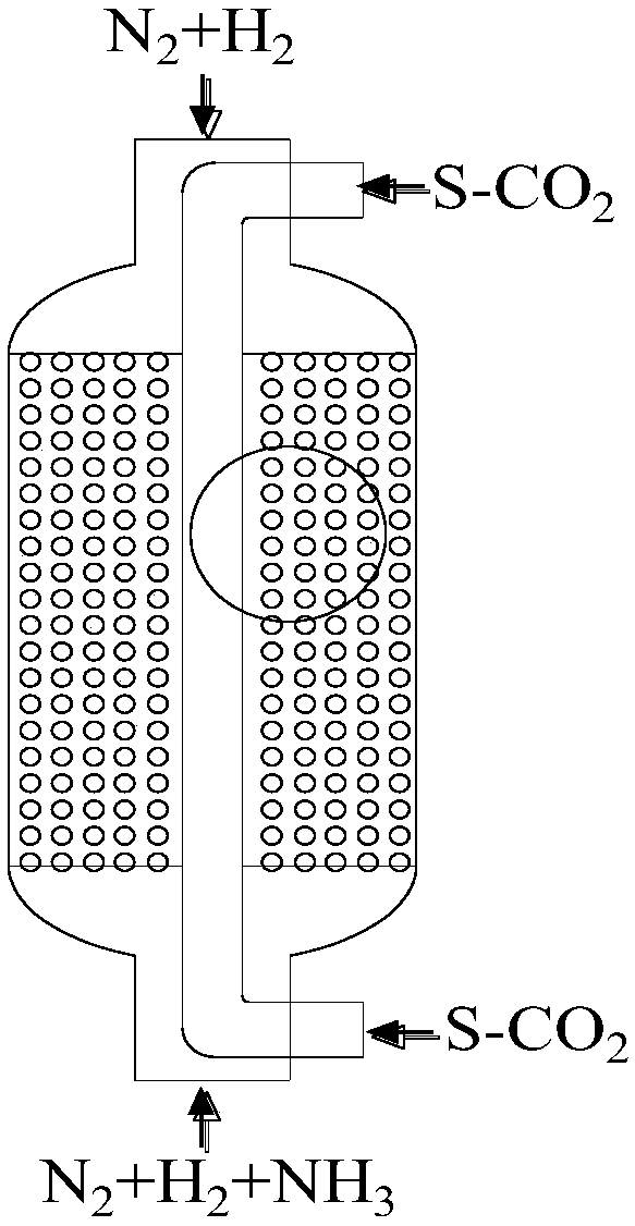 Amino thermochemical energy storage reactor of supercritical CO2 solar thermal power generation system