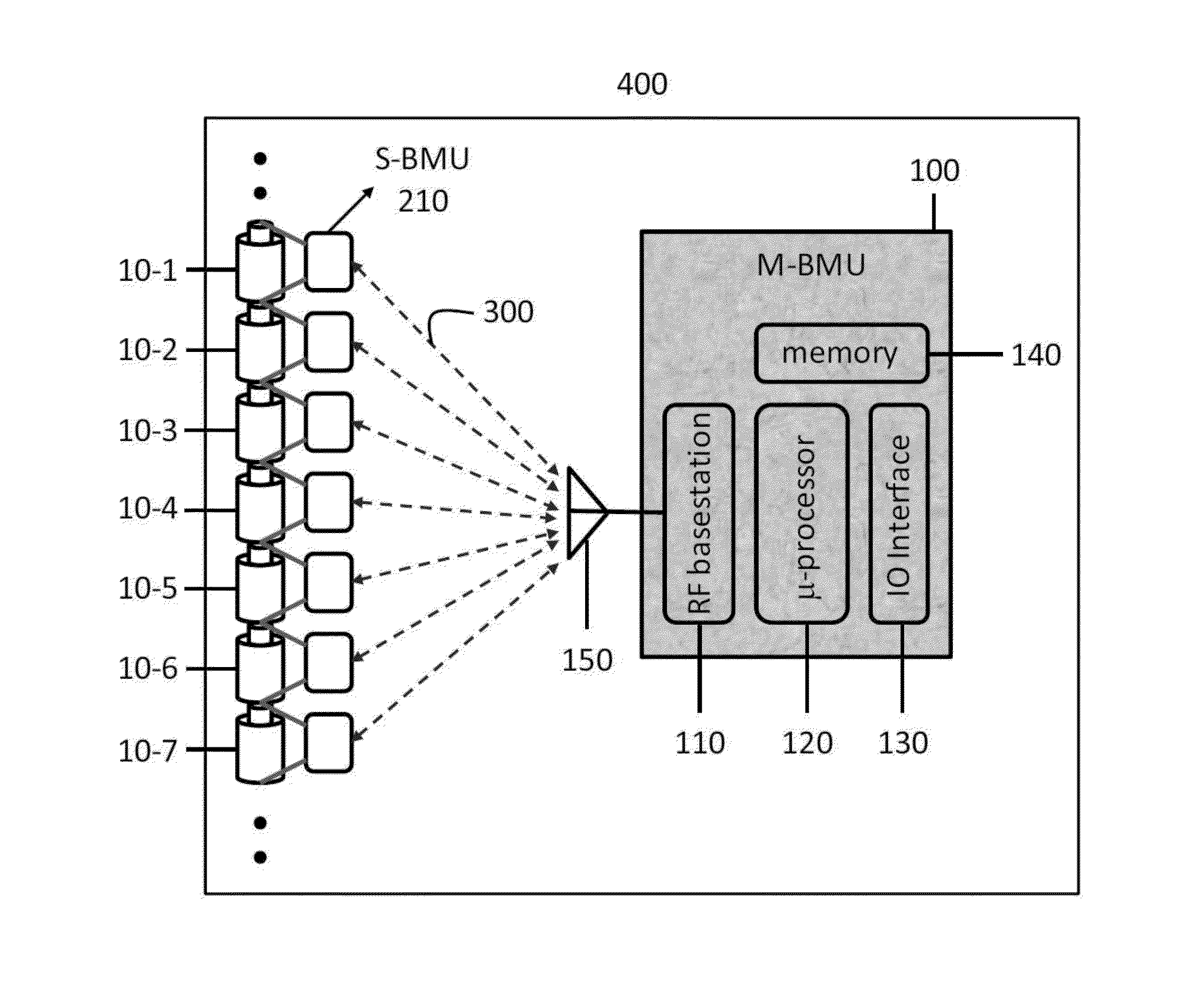 Fault tolerant wireless battery area network for a smart battery management system