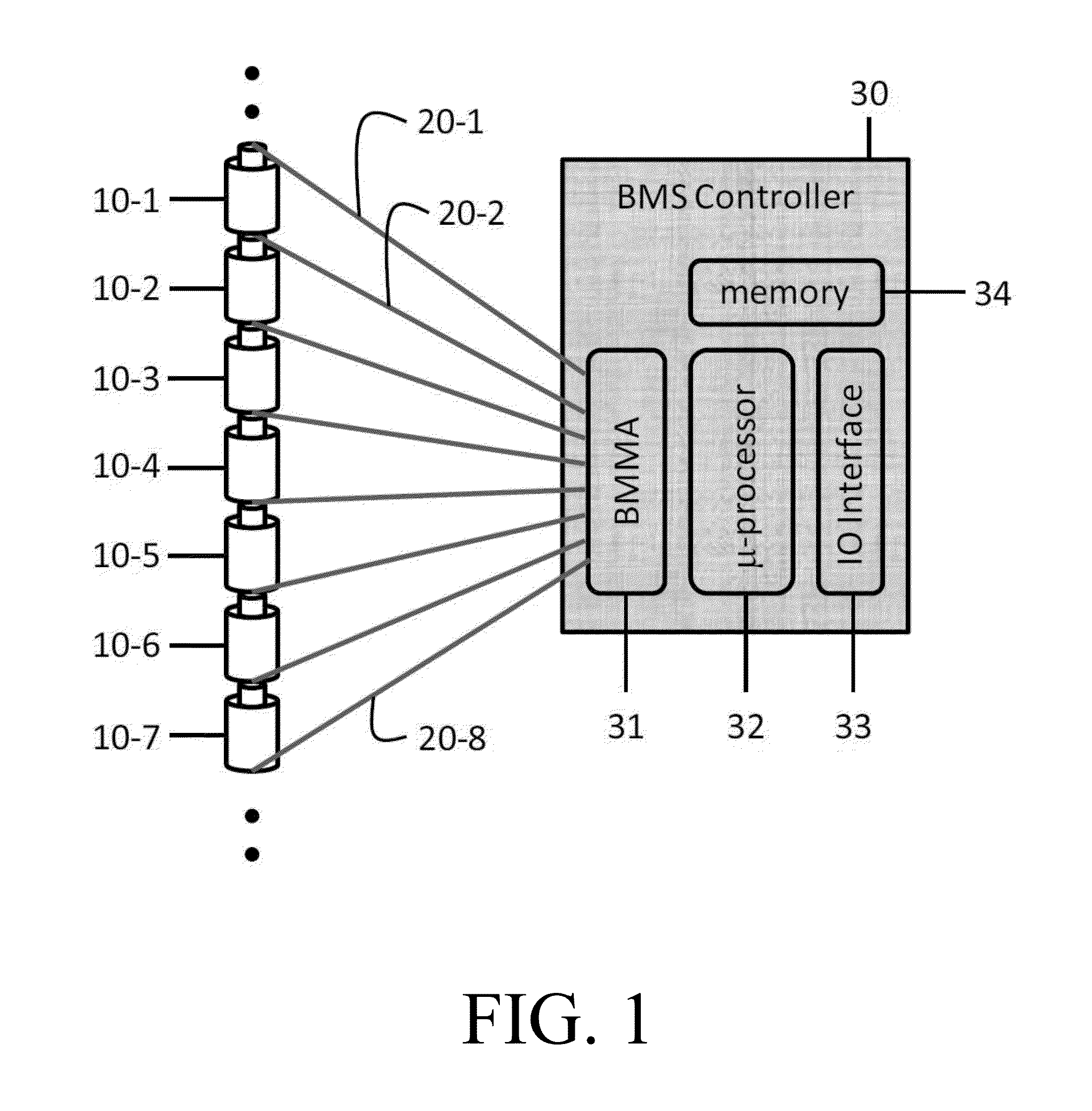 Fault tolerant wireless battery area network for a smart battery management system