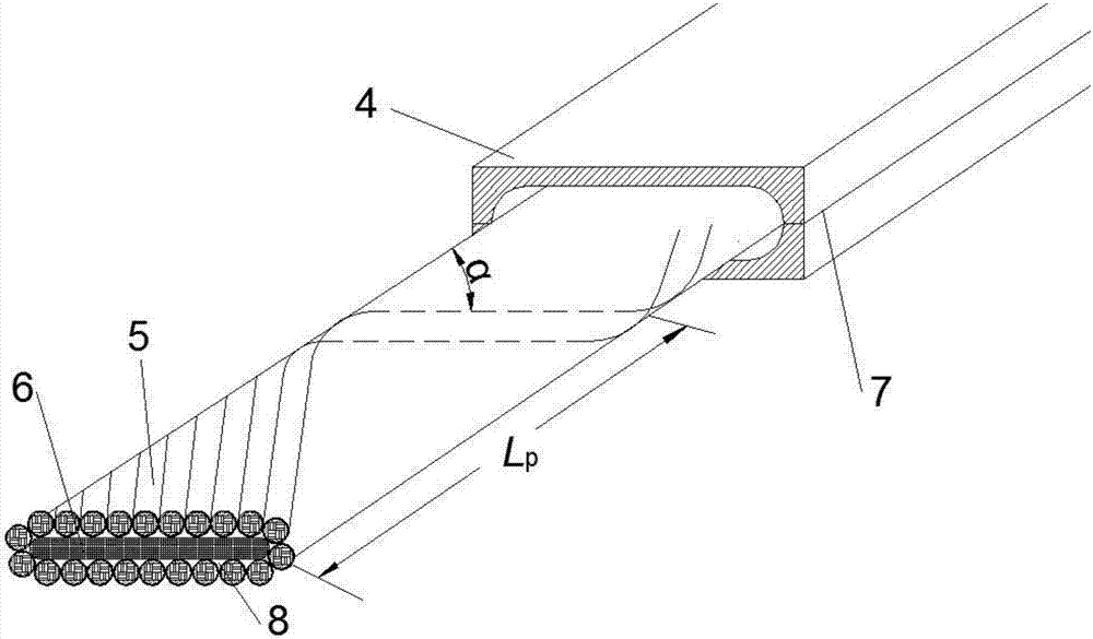 Rutherford cable based on ReBCO isotropic superconducting strands