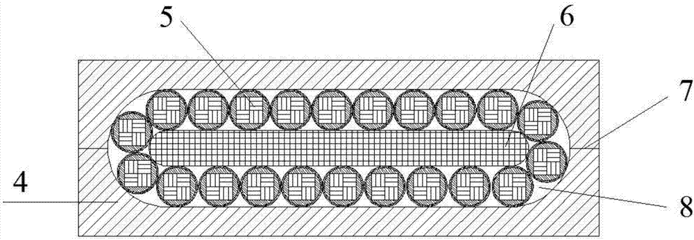 Rutherford cable based on ReBCO isotropic superconducting strands