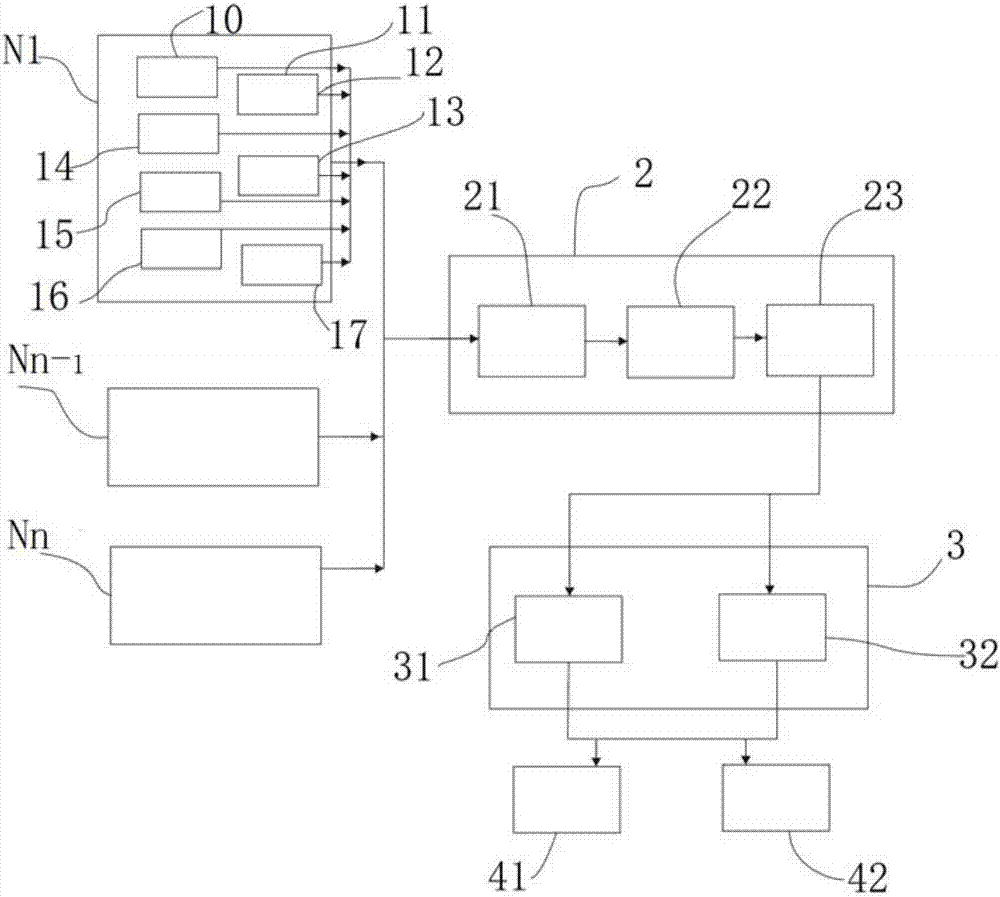 Electricity distribution room's intelligent on-duty robot system and control method