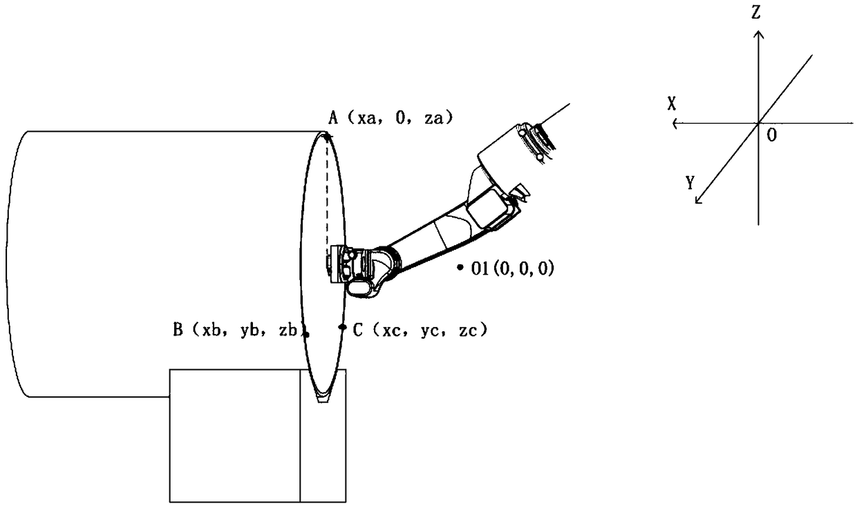 Automatic detection equipment for ovality of pipeline as well as detection method thereof