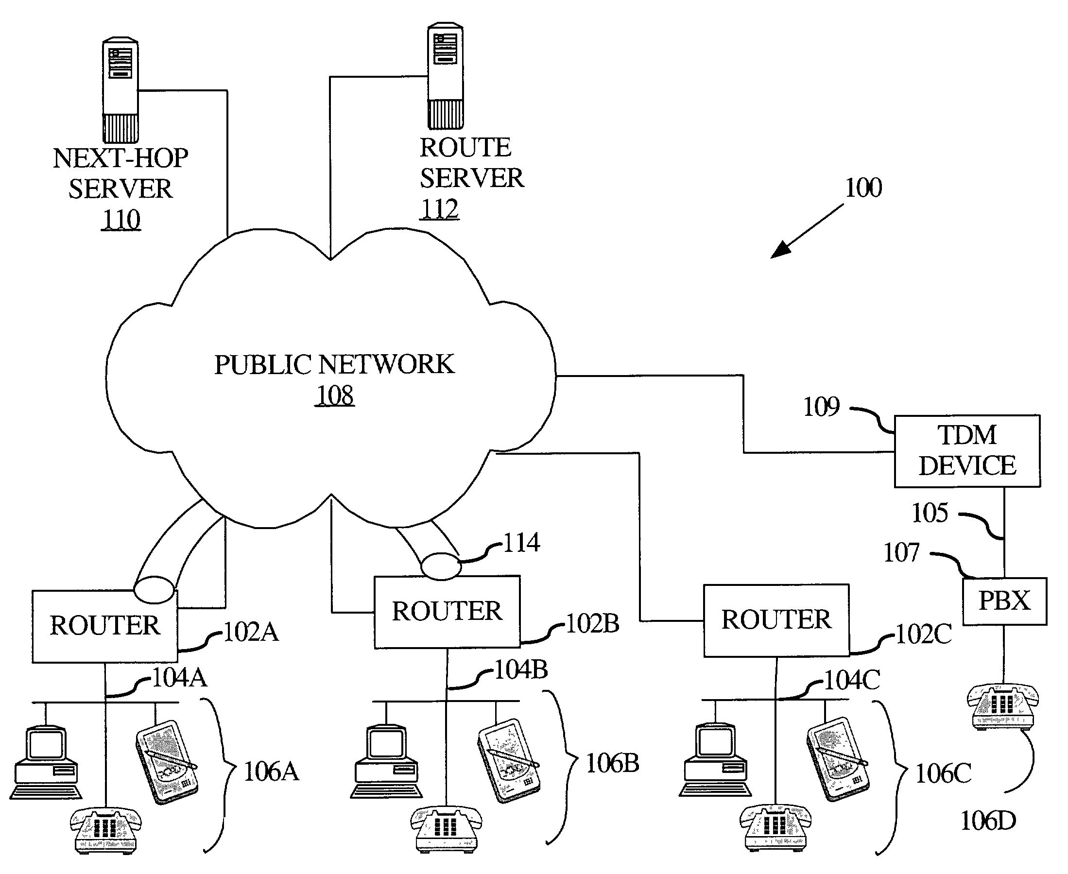 Method and apparatus for dynamically securing voice and other delay-sensitive network traffic