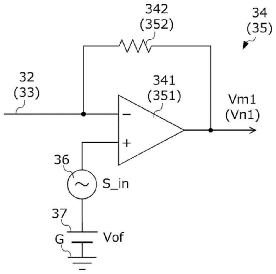 Power Systems