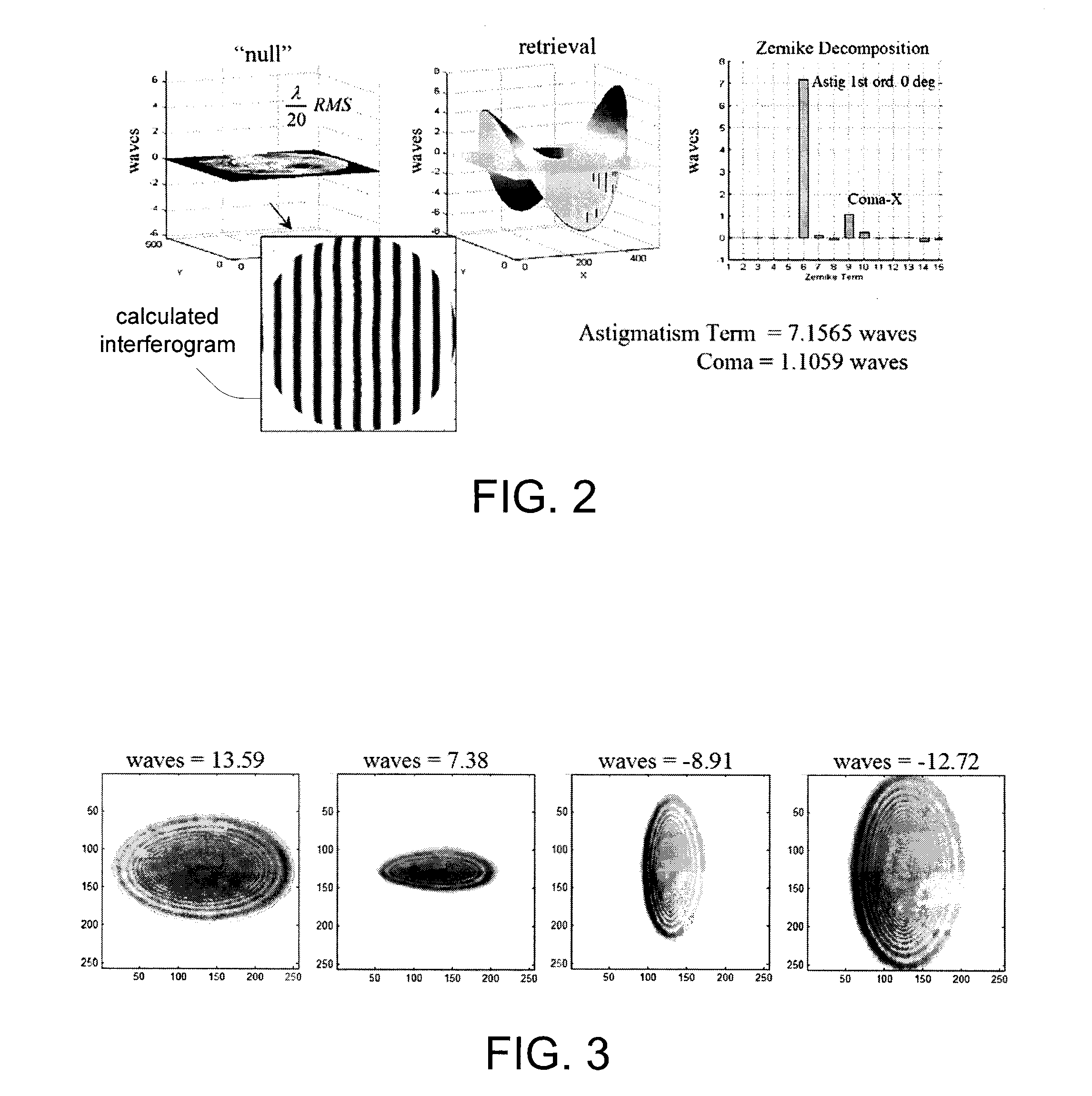 Hybrid diversity method utilizing adaptive diversity function