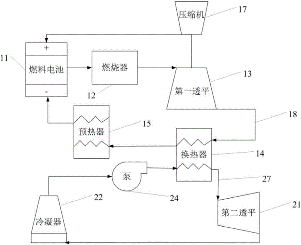 Power generation method and electric power generation method