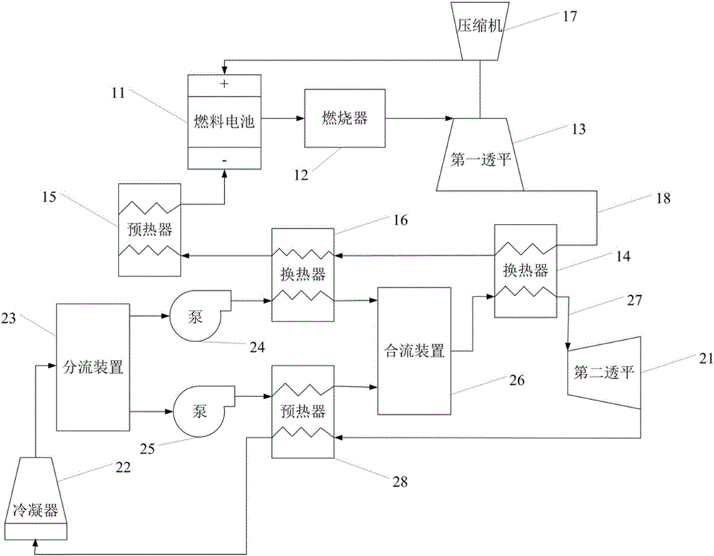 Power generation method and electric power generation method