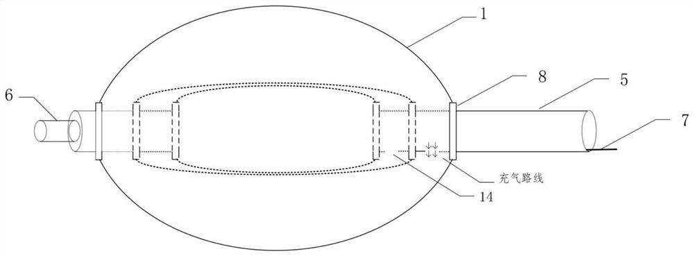 A multi-functional integrated inflatable air bag device for gas plugging, drainage and pressure relief in goaf