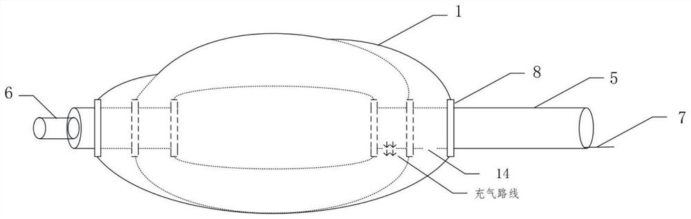 A multi-functional integrated inflatable air bag device for gas plugging, drainage and pressure relief in goaf