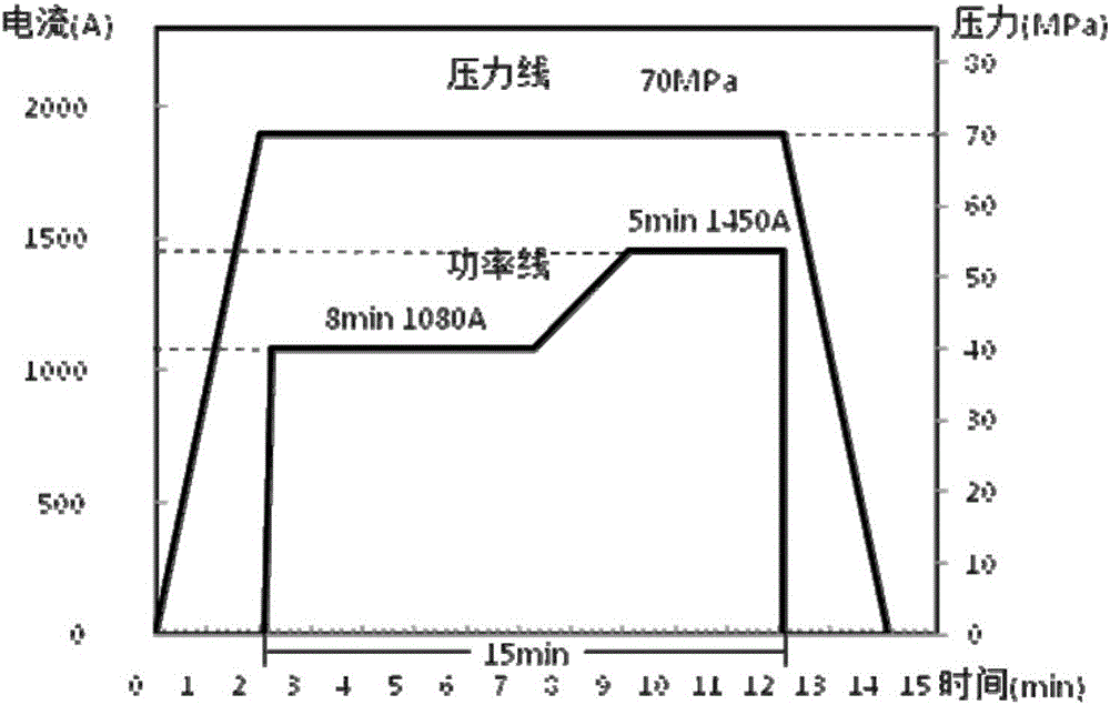 Alloy column and manufacturing method thereof