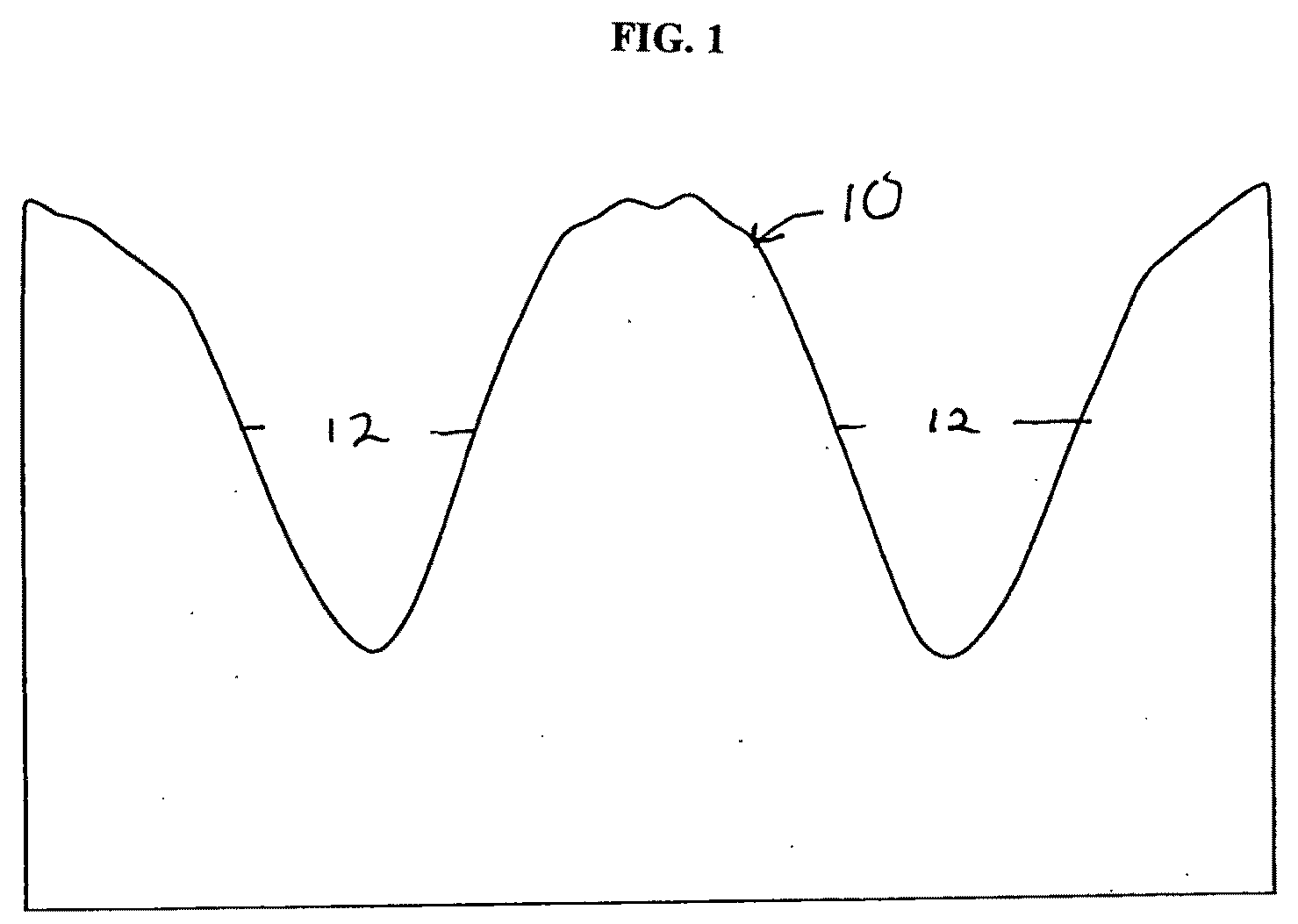 Method for making composite sputtering targets and the tartets made in accordance with the method