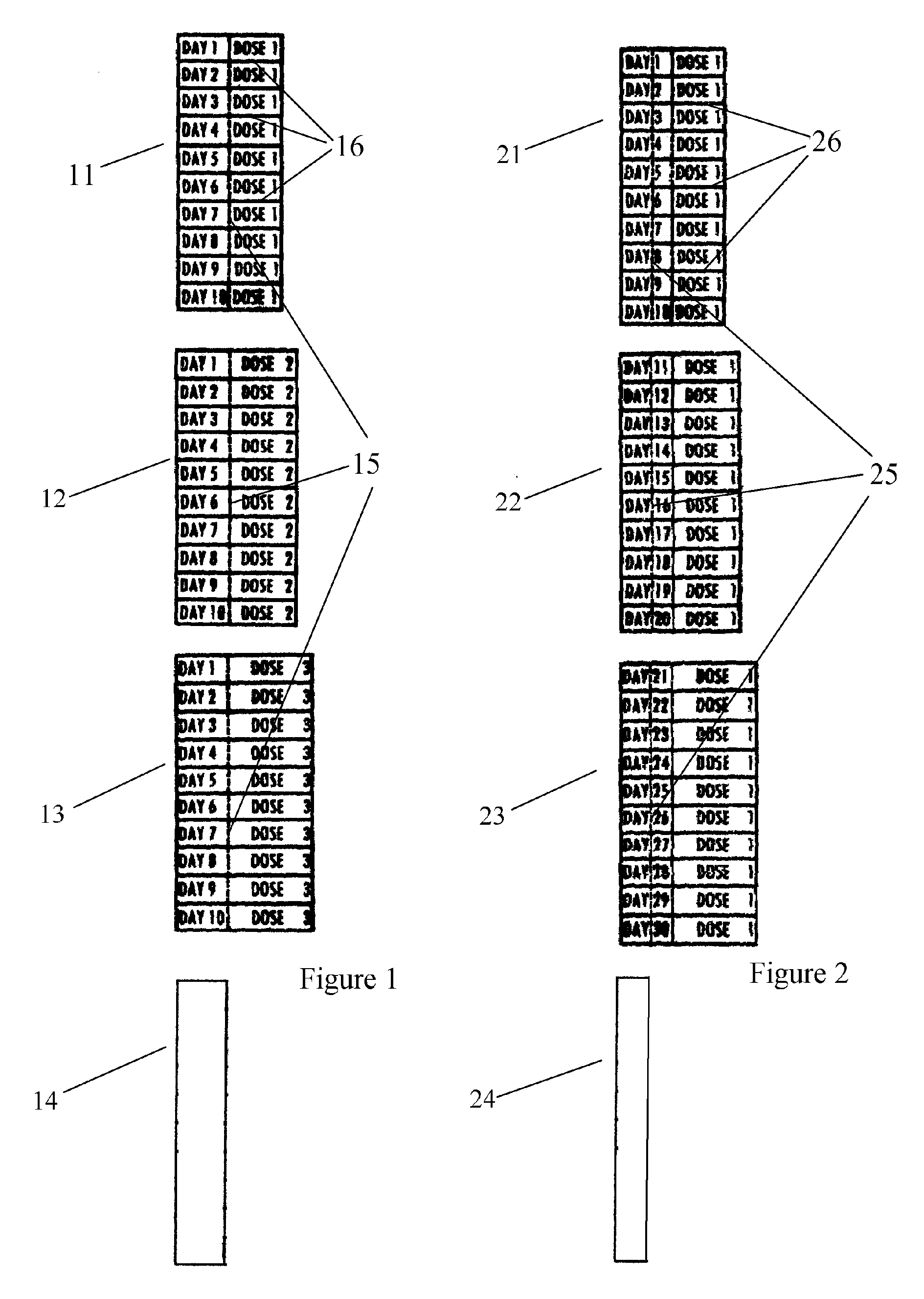 Medication Dosage Reminder and Confirmation Device, System, Method, and Product-by-Process