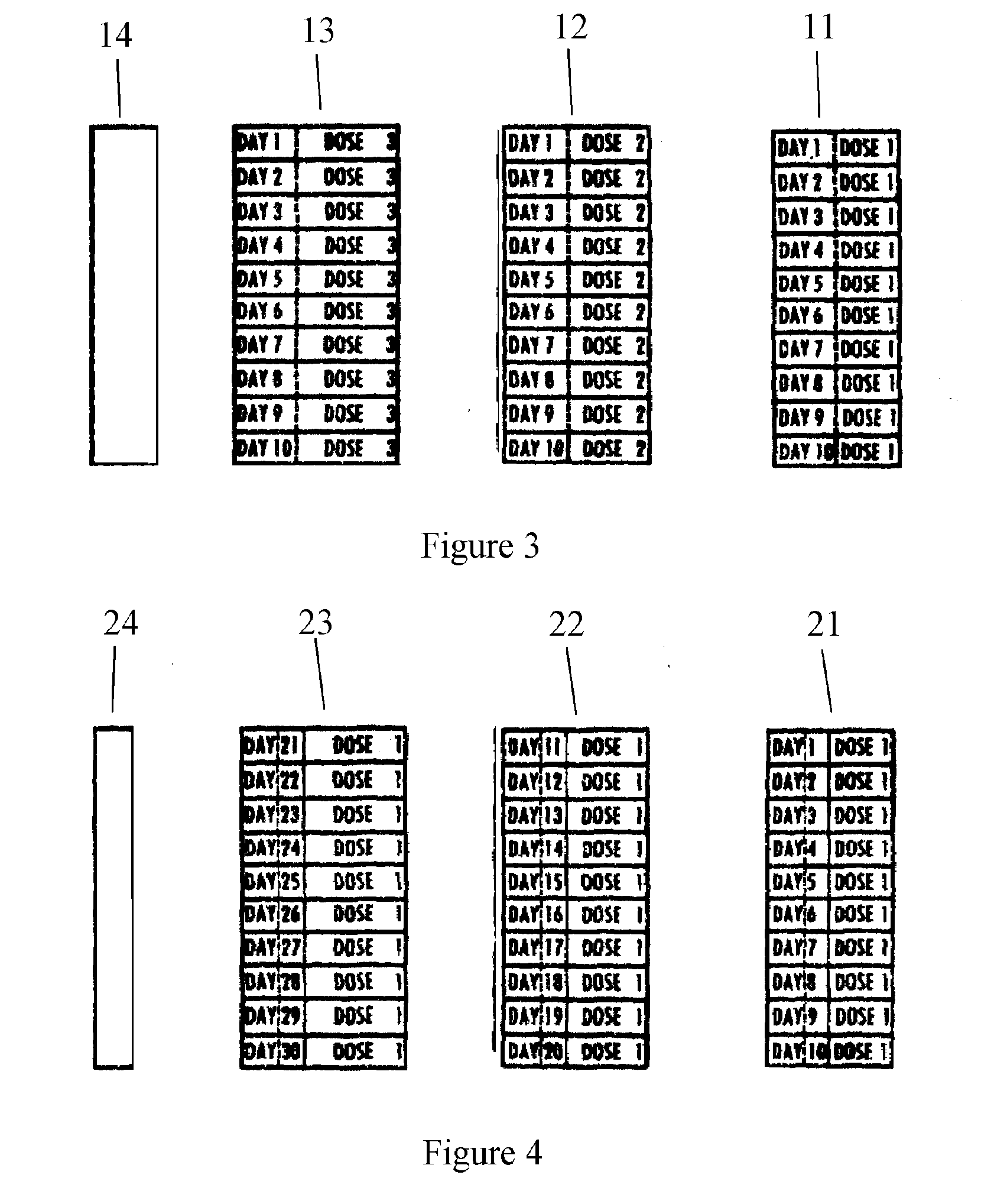 Medication Dosage Reminder and Confirmation Device, System, Method, and Product-by-Process