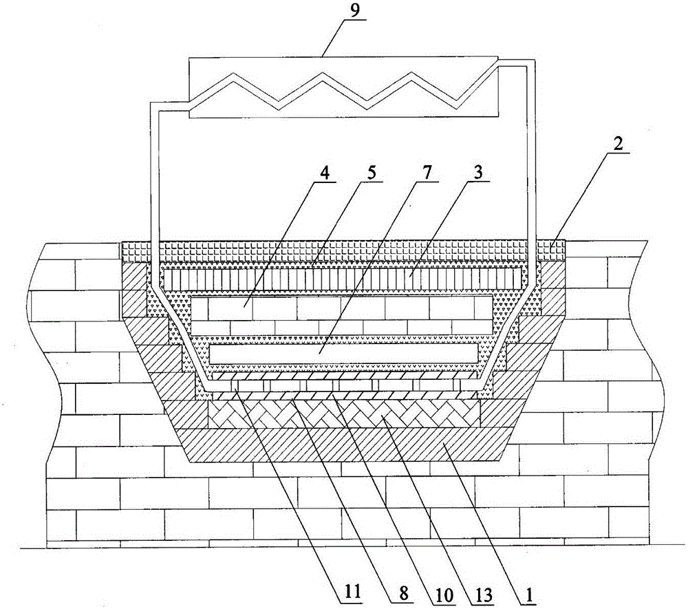 Thermal protection type coke oven waste heat recovery and power generation system based on high-efficiency driving power supply circuit