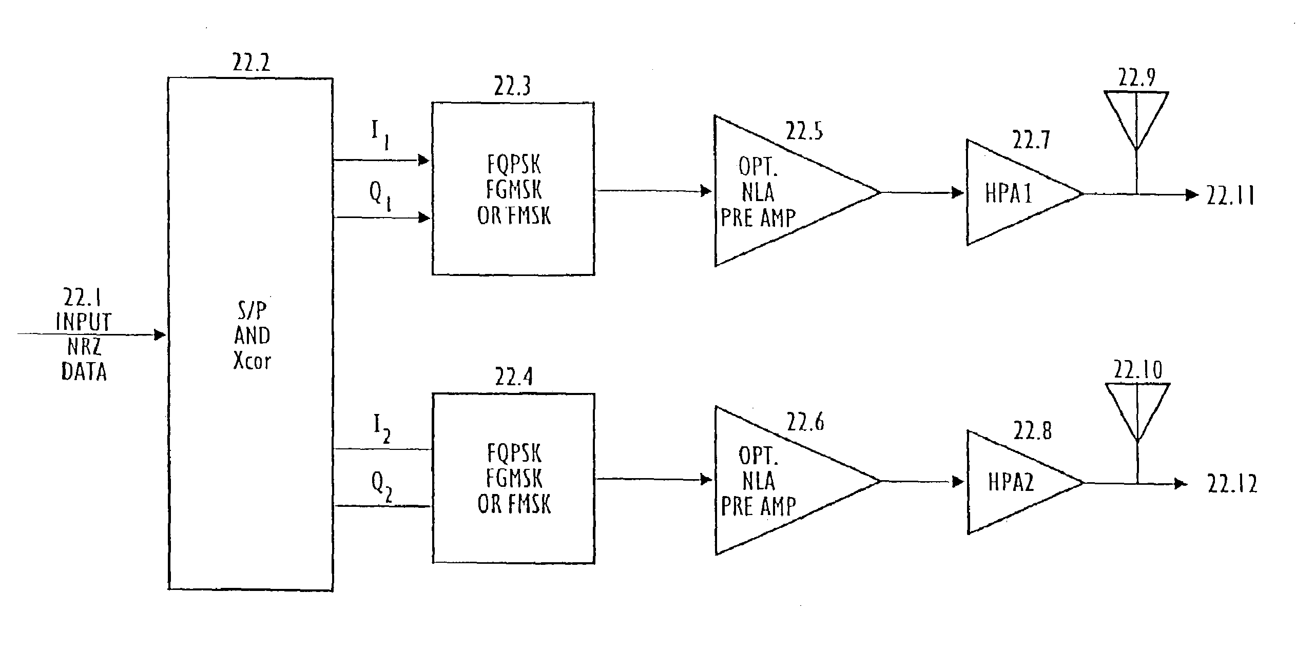 Mis-matched modulation-demodulation format selectable filters