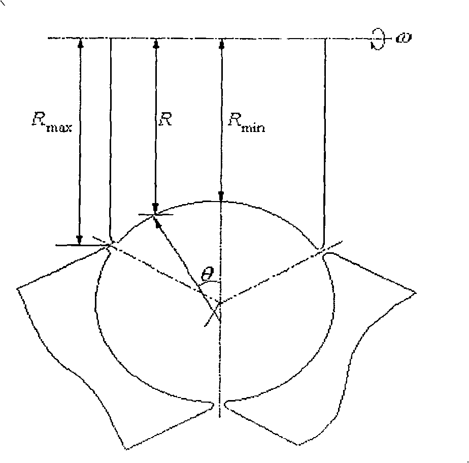 Control method of stretch-reducing mill steel tube thickening terminal