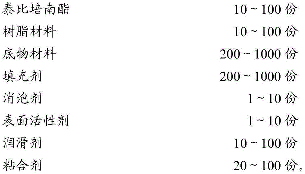 Pharmaceutical preparation of tebipenem pivoxil composition and preparation method of pharmaceutical preparation