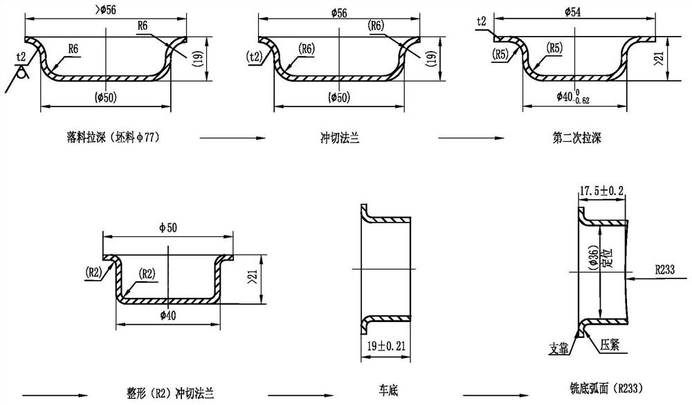 A sleeve forming method