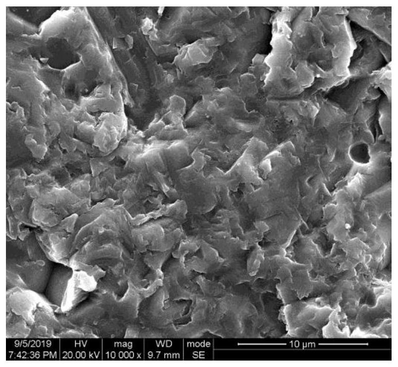 tio  <sub>2</sub> Microwave-based ceramic substrate material, preparation method and application