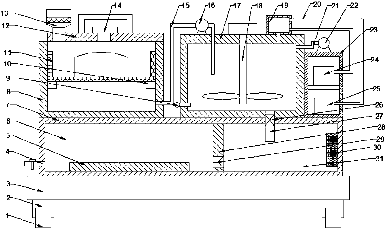 Comprehensive sewage treatment device