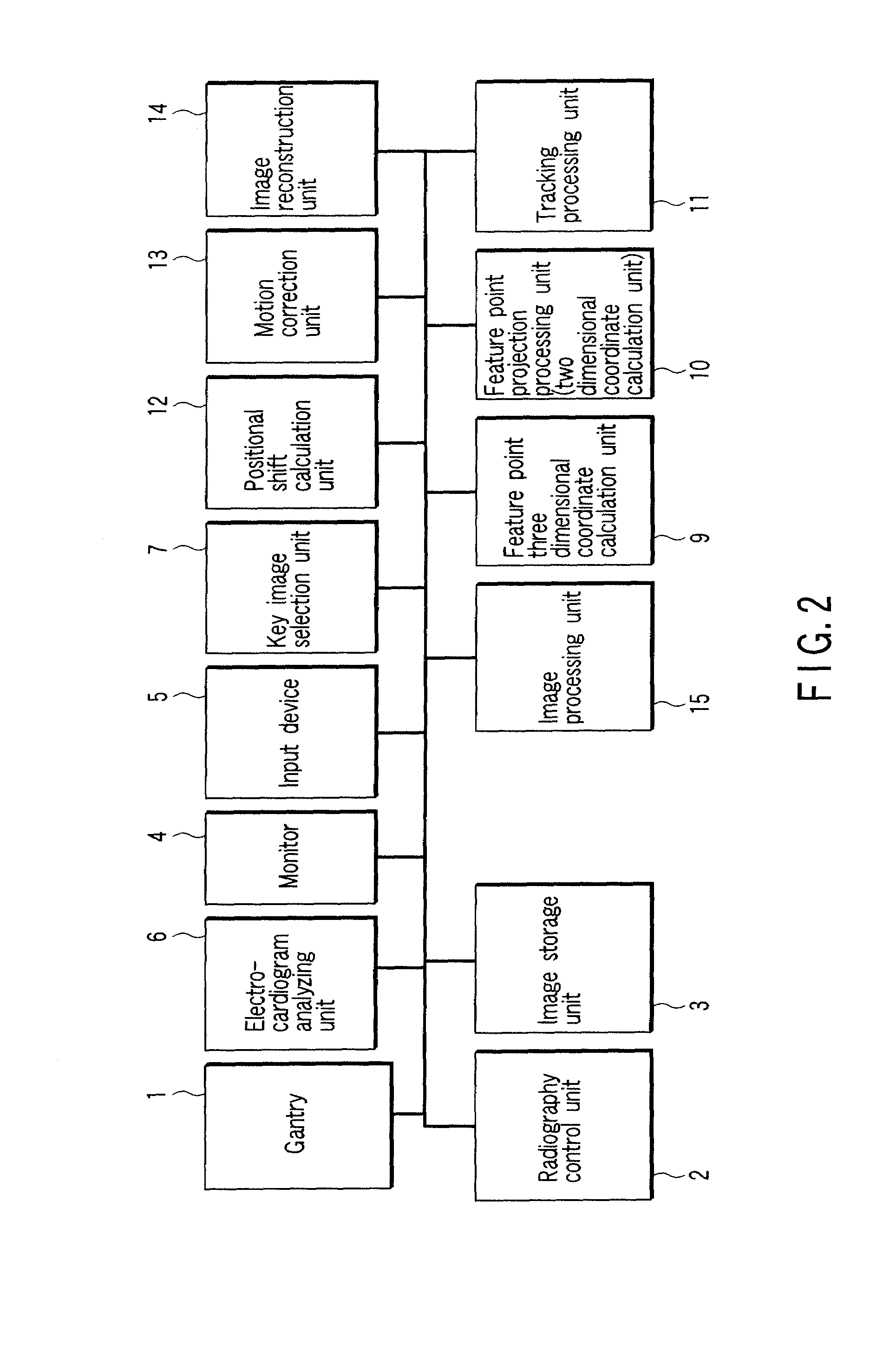 Three dimensional image processing apparatus and x-ray diagnosis apparatus