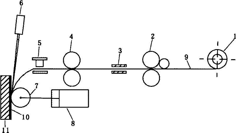 Composite Ribbon Laying Apparatus and Method Using Laser