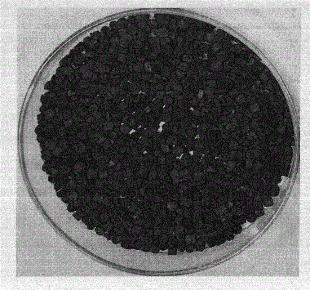 Carbon-based ginseng soil conditioner and preparation method thereof