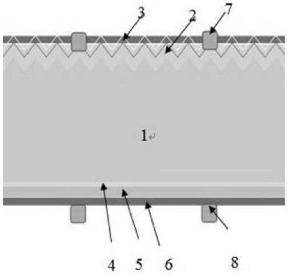 Low-cost high-efficiency solar cell and preparation method thereof