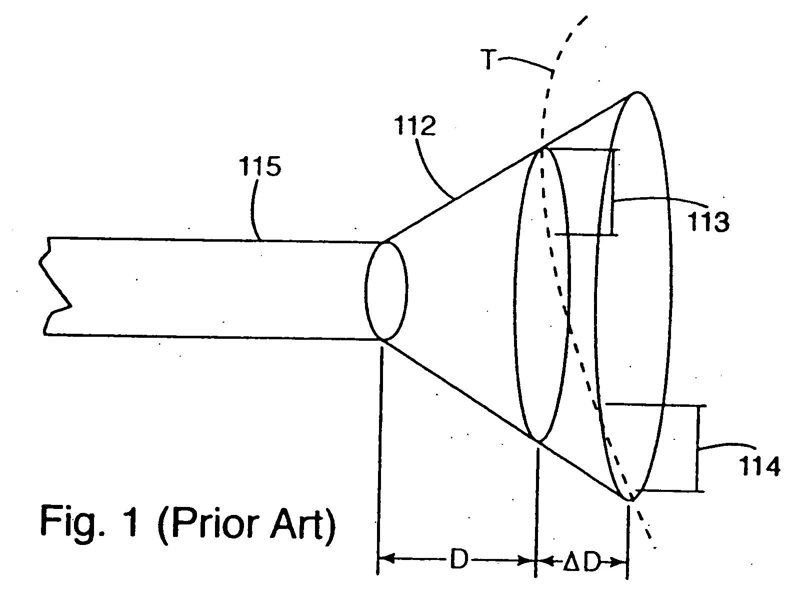 Optical measurement device and related process