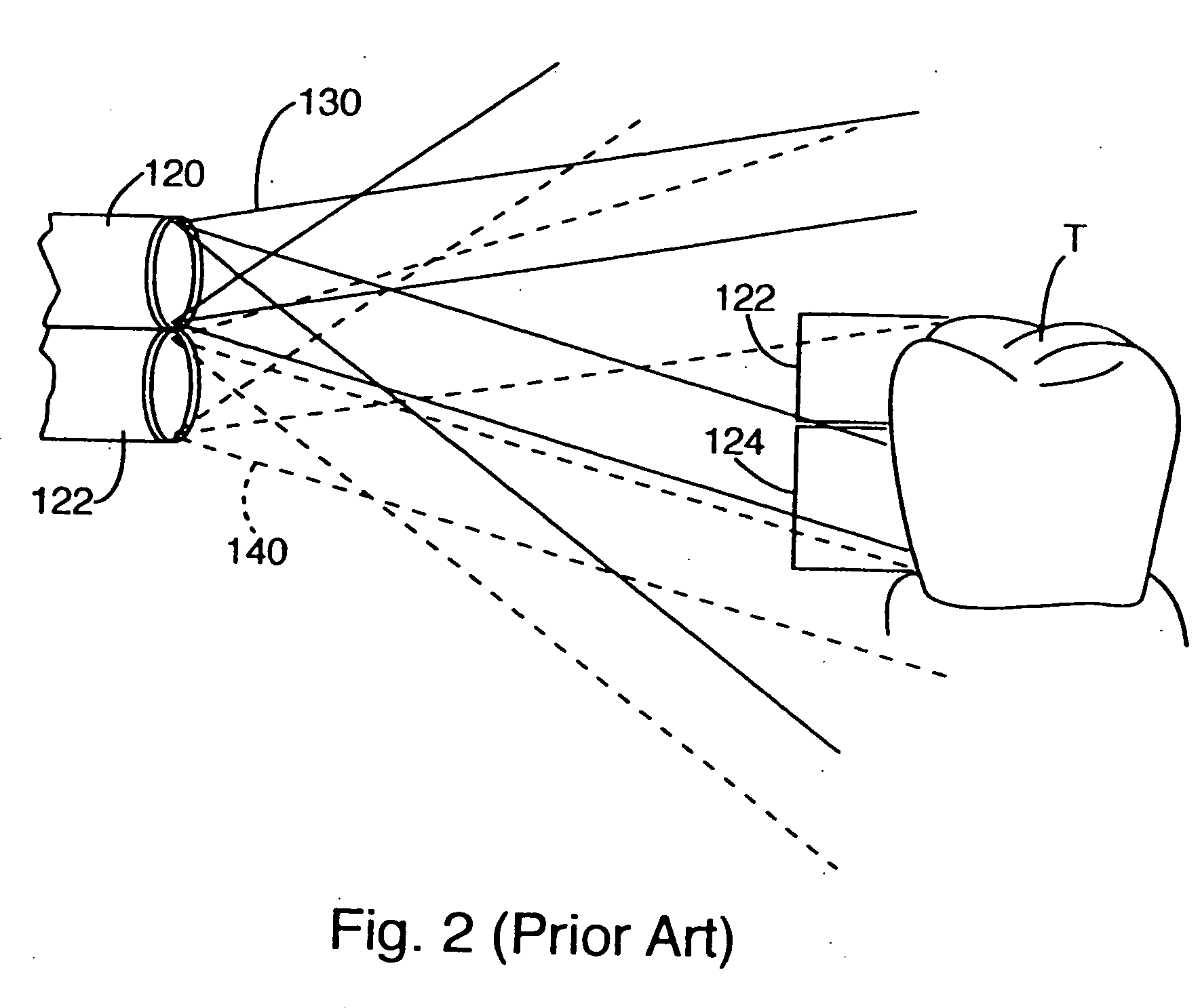 Optical measurement device and related process